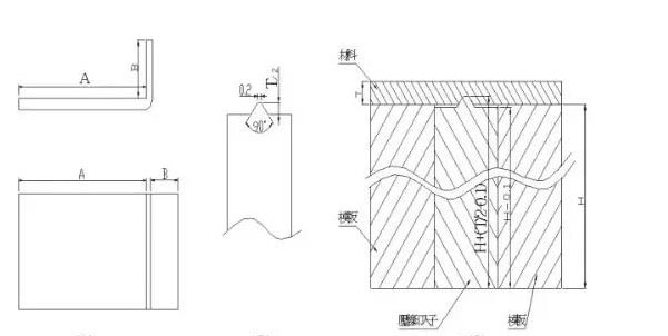 常用模具標準化結構十五種，知道十種以上的才及格